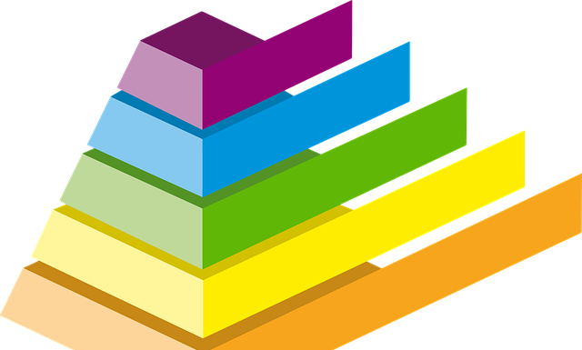 Co napisać w CV jeśli nie mam żadnego doświadczenia?